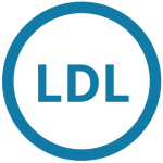 ico-ldl ico-ldl